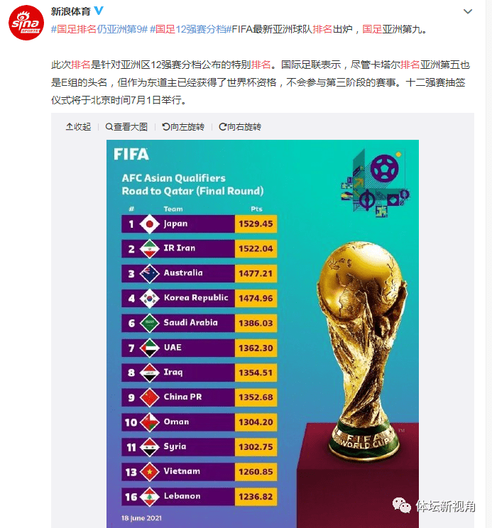 伊朗劲旅战胜竞争对手，晋级下一轮